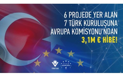 Ufuk Avrupa Sağlık Kümesi ve Kanser Misyonu Çağrılarında Avrupa Komisyonu'ndan 6 Farklı Projede Yer Alan 7 Türk Kuruluşuna Yaklaşık 3,1 Milyon Avro Hibe