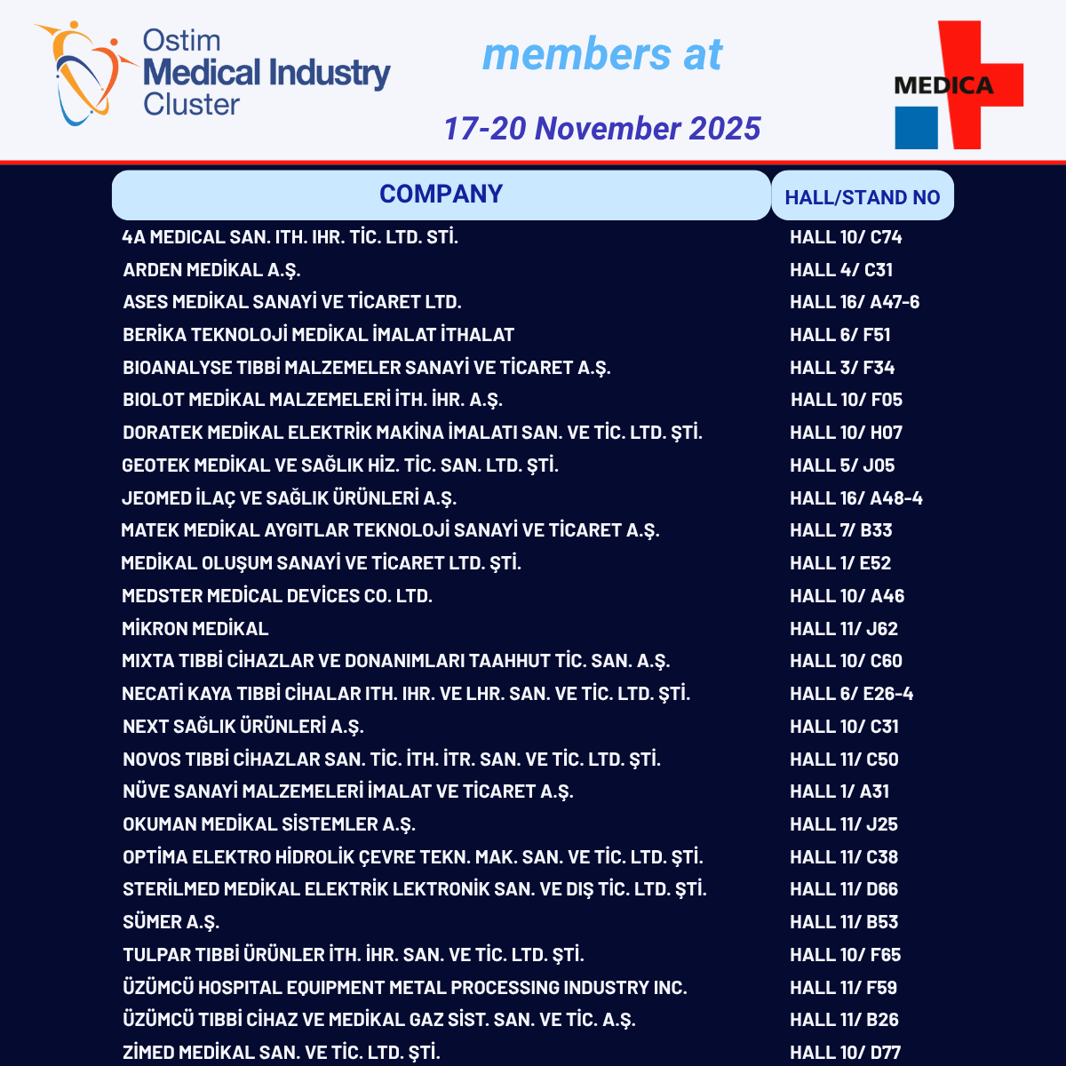 Bugün Günlerden MEDICA!