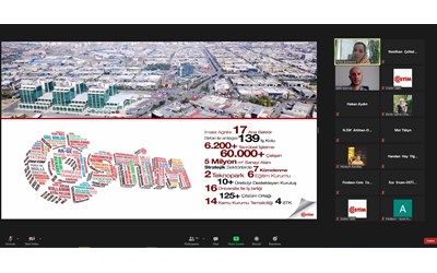 Ostim Teknopark ile Tanışma Etkinliği'mizi Gerçekleştirdik