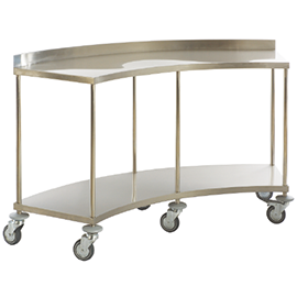 Ameliyathane Paslanmazları