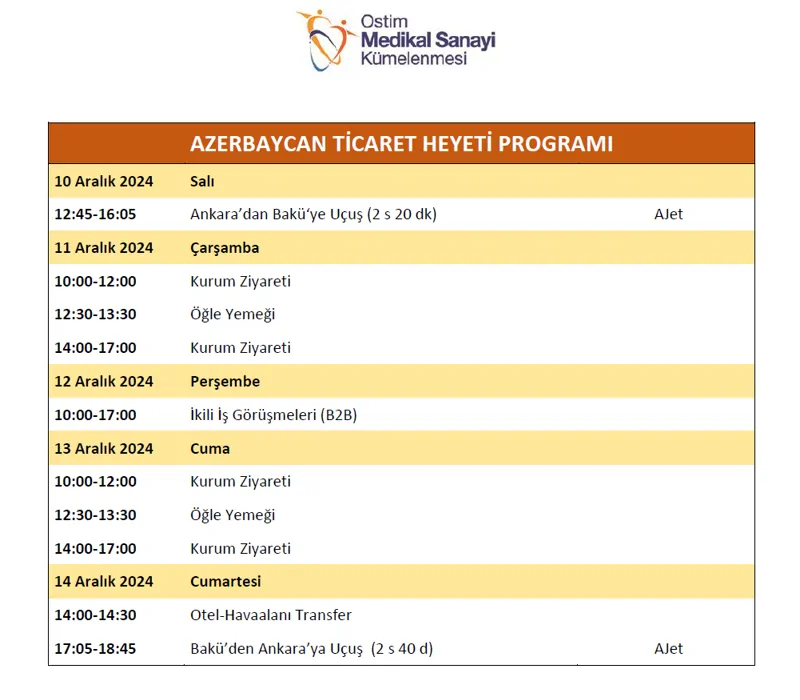 Azerbaycan Sektörel Ticaret Heyeti (16-20 Aralık 2024)
