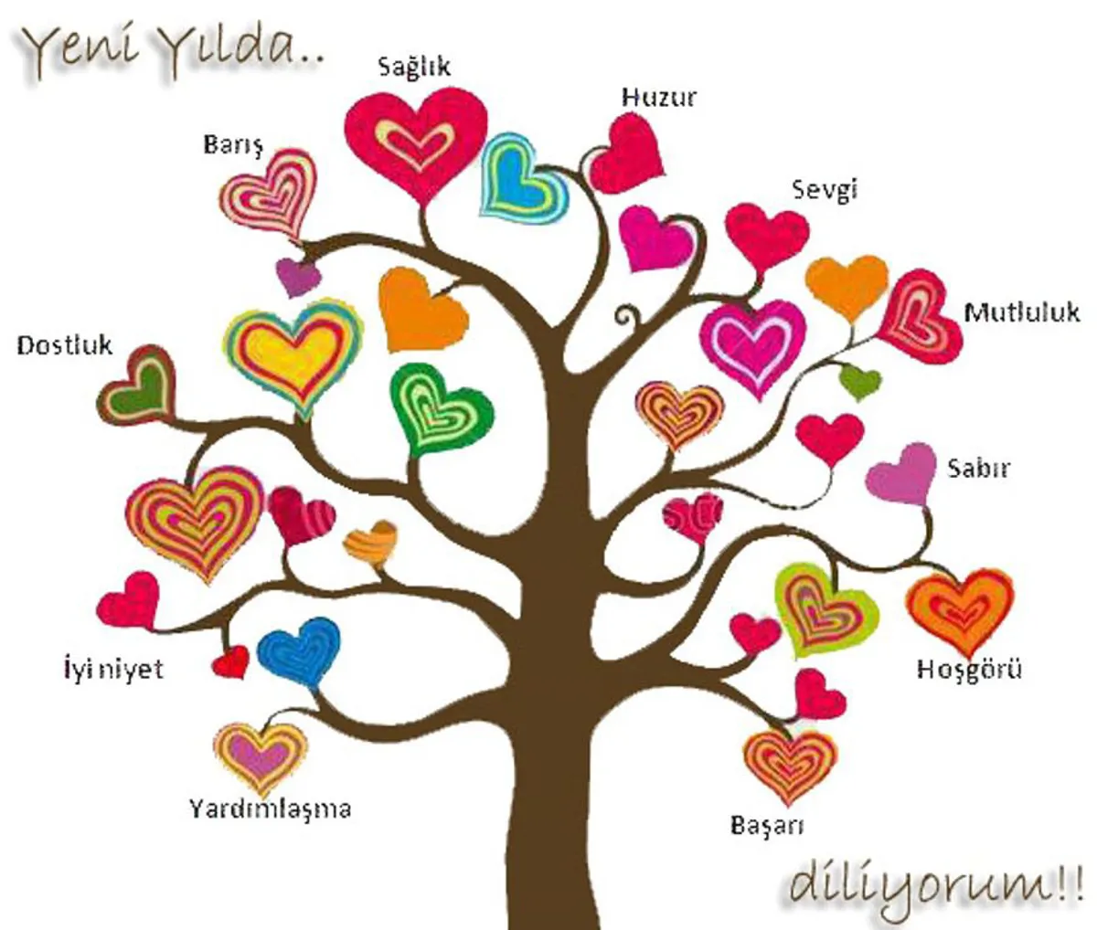 YENİ YIL KUTLAMASI