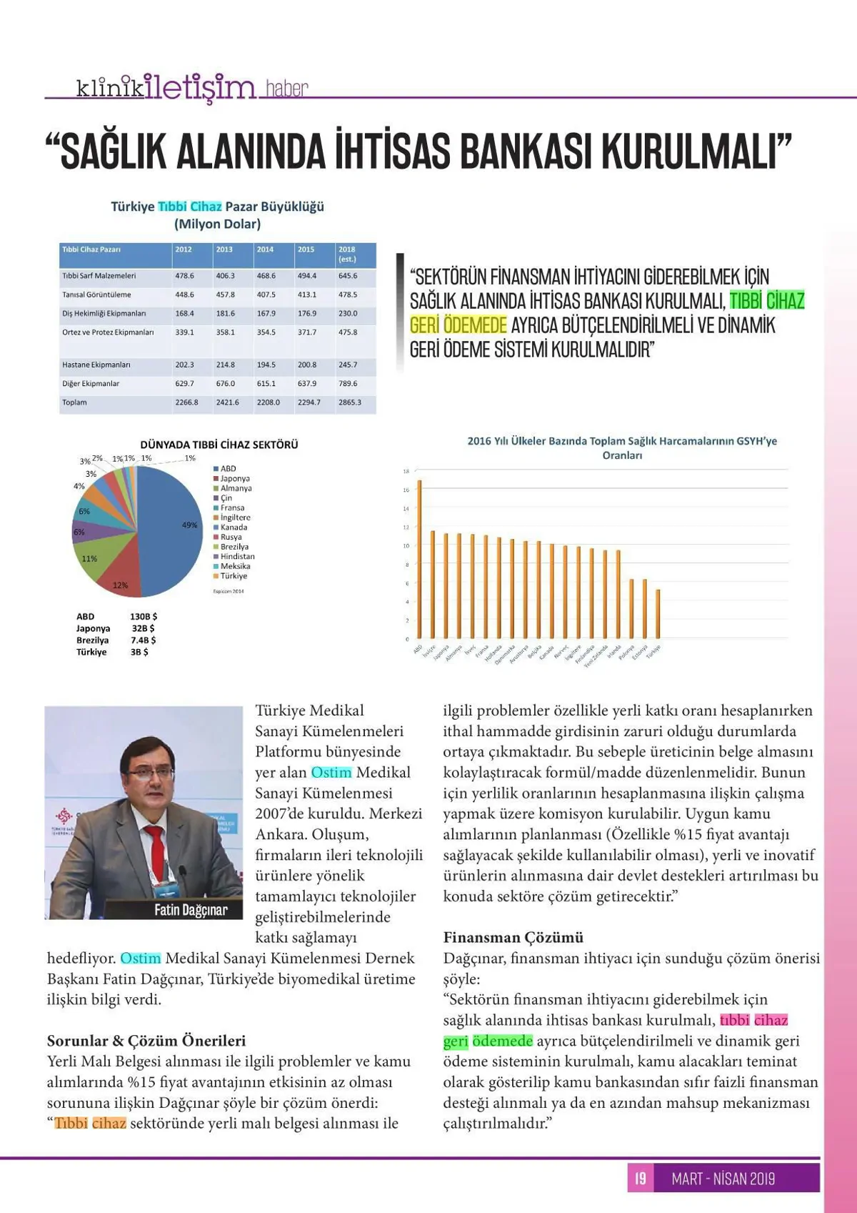 Basın'dan