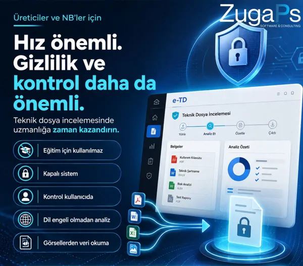 ZugaPs Core 